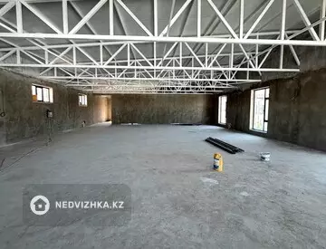 Помещение, этаж 1 из 4, 1 600 м², На длительный срок, миниатюра 7