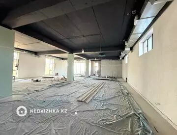Помещение, этаж 1 из 4, 1 600 м², На длительный срок, миниатюра 10