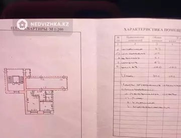 1-комнатная квартира, этаж 2 из 9, 37 м², миниатюра 1
