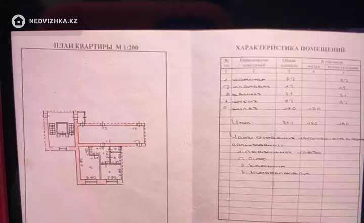 1-комнатная квартира, этаж 2 из 9, 37 м²
