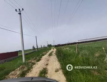 Участок 23.0 соток, миниатюра 7