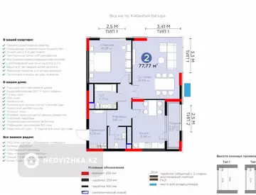 2-комнатная квартира, этаж 19 из 21, 78 м², миниатюра 1