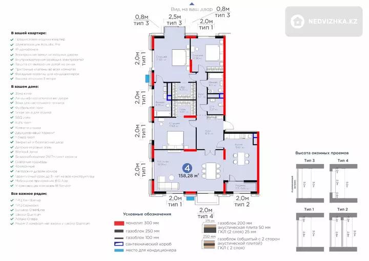 4-комнатная квартира, этаж 14 из 20, 158 м²