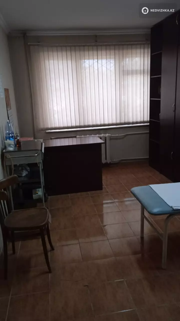 Помещение, этаж 1 из 4, 60 м², фотография 2