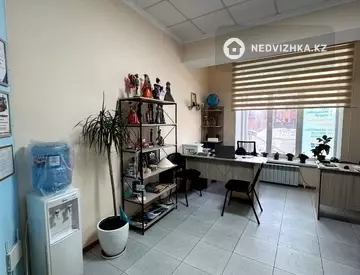 Офис, Магазин и др., этаж 1 из 5, 1 270 м²