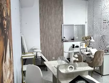Офис, Магазин и др., этаж 1 из 5, 1 270 м²