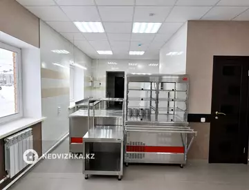 Помещение, этаж 1 из 1, Иное, 100 м², миниатюра 2