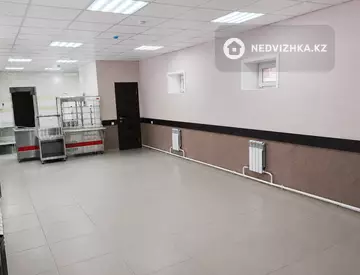 Помещение, этаж 1 из 1, Иное, 100 м², миниатюра 3