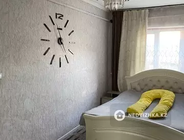 2-бөлмелі үй, 2 соттық, 60 м², 6-нобай