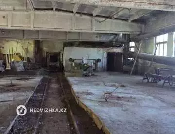 Помещение, 1 715 м²