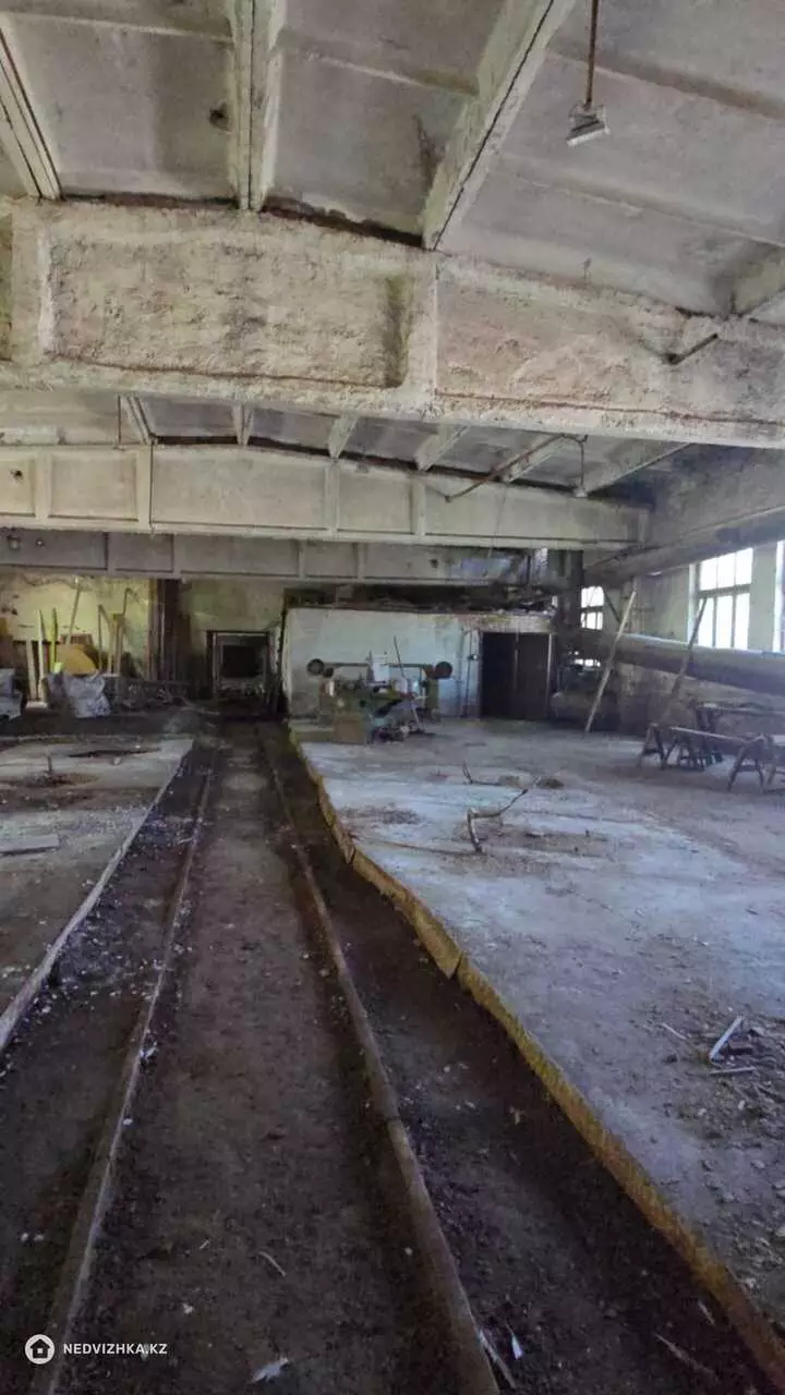 Помещение, 1 715 м², фотография 3