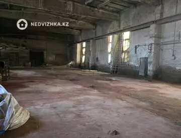 Помещение, 1 715 м²