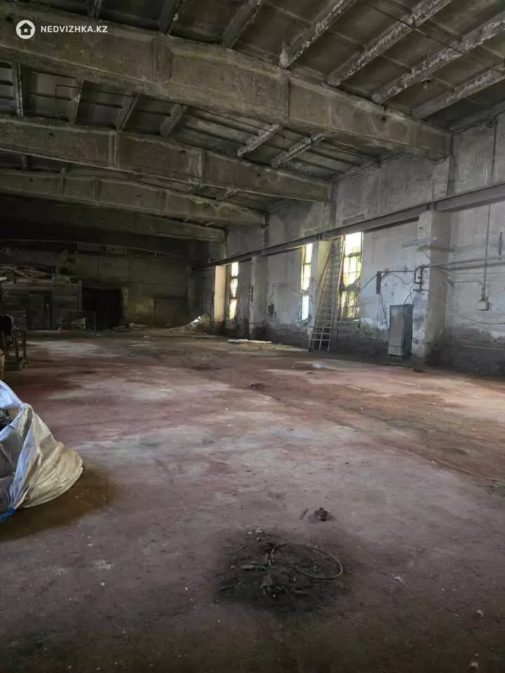 Помещение, 1 715 м², фотография 2