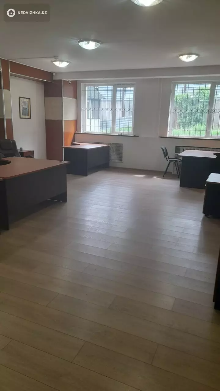 Помещение, этаж 2 из 2, 3 000 м², фотография 3