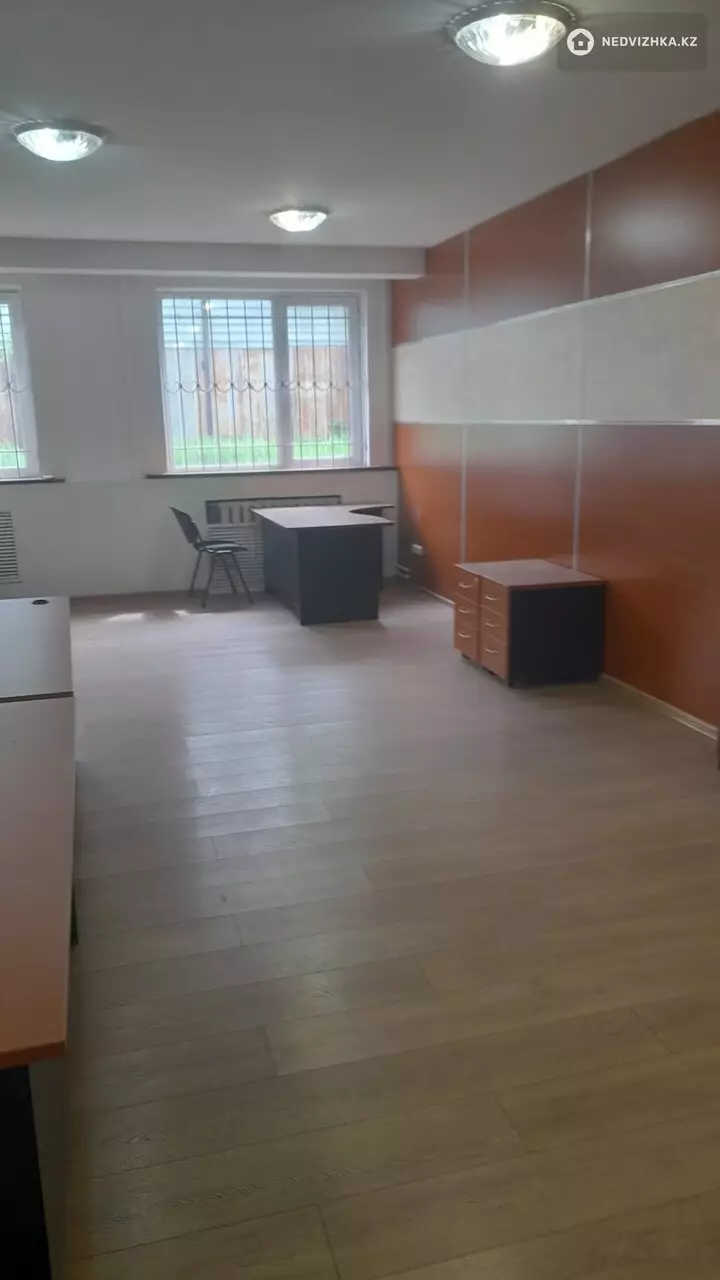 Помещение, этаж 2 из 2, 3 000 м², фотография 4
