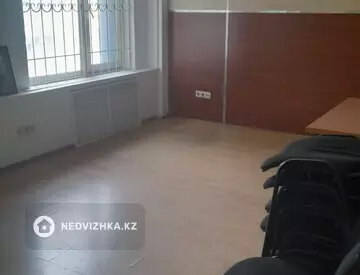 Помещение, этаж 2 из 2, 3 000 м², миниатюра 7
