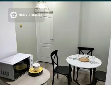 1-комнатная квартира, этаж 4 из 5, 38 м², Посуточно