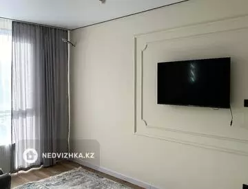 1-комнатная квартира, этаж 9 из 10, 35 м², Посуточно