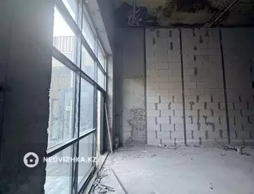 Помещение, этаж 1 из 9, 134 м², миниатюра 4