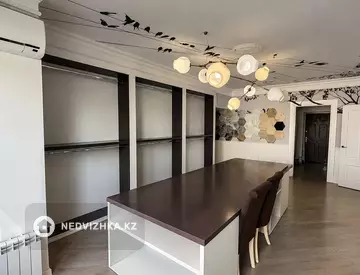 Офис, Медцентр и др., этаж 1, 157 м², миниатюра 5