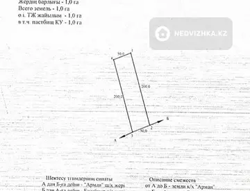 Участок 1.0 га