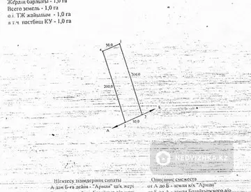 Участок 1.0 га