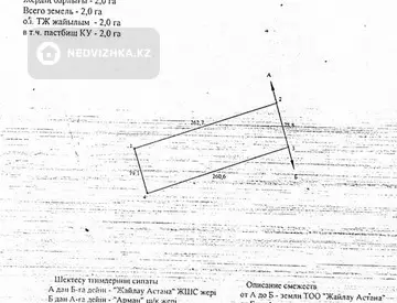 Участок 1.0 га