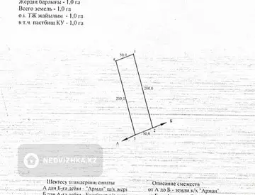 Участок 1.0 га
