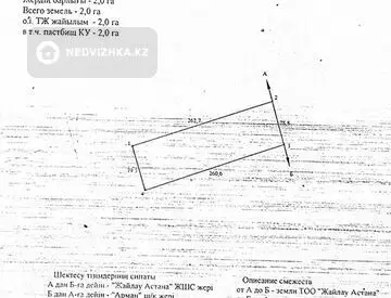 Участок 4.0 га