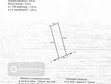 Участок 4.0 га