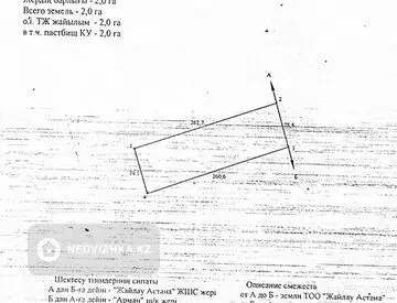 Участок 2.0 га