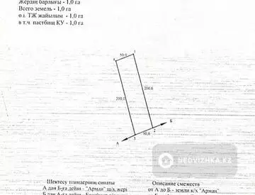 Участок 2.0 га
