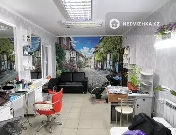 Офис, Магазин и др., этаж 1 из 5, 76 м², миниатюра 5