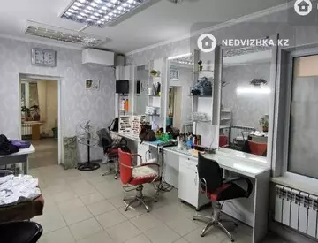 Офис, Магазин и др., этаж 1 из 5, 76 м², миниатюра 6