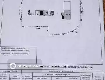 3-комнатная часть дома, 20 соток, 58 м²