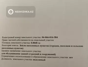 Участок 0.48 соток
