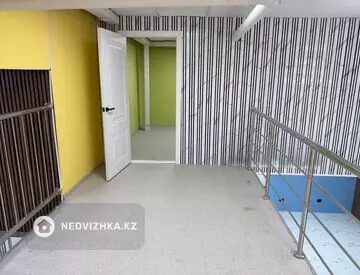Помещение, этаж 2 из 9, 190 м², миниатюра 3