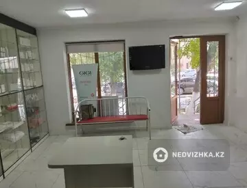 Помещение, этаж 1 из 1, 60 м², На длительный срок, миниатюра 4