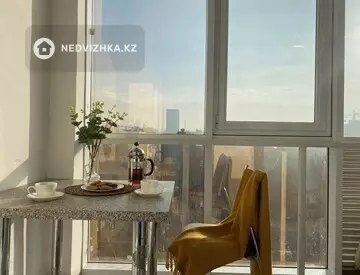 1-комнатная квартира, этаж 11 из 12, 40 м², Посуточно