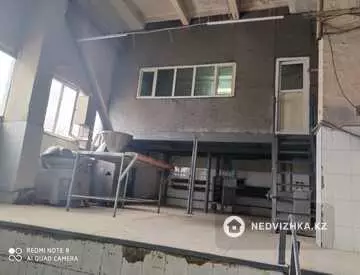 Офис, Магазин и др., этаж 2 из 2, 250 м², На длительный срок, миниатюра 2