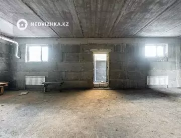 Офис, Магазин и др., этаж 1 из 4, 133 м², миниатюра 2
