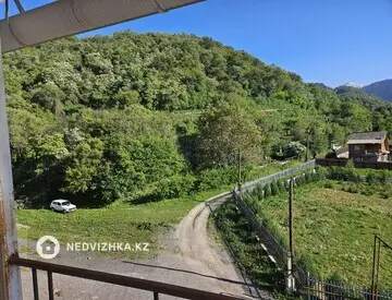 Помещение, этаж 3 из 3, 1 870 м², На длительный срок