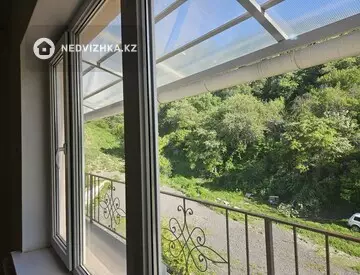 Помещение, этаж 3 из 3, 1 870 м², На длительный срок