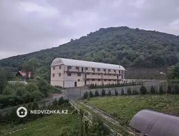Помещение, этаж 3 из 3, 1 870 м², На длительный срок