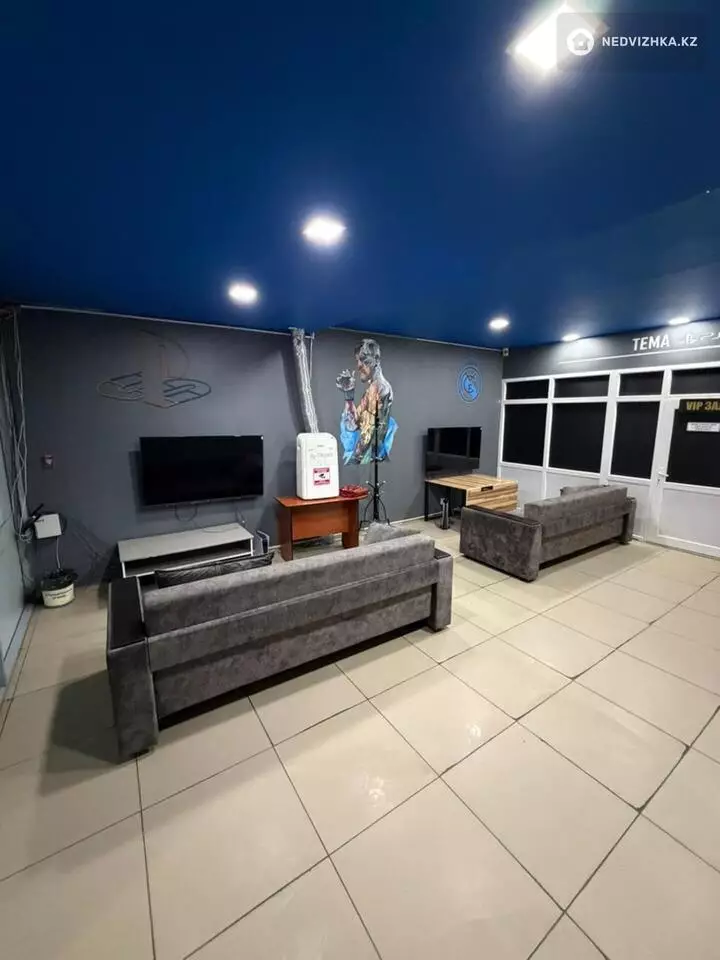 Офис, Общепит и др., этаж 2, 390 м², фотография 2