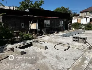 9.36 соток жер телімі, 4-нобай