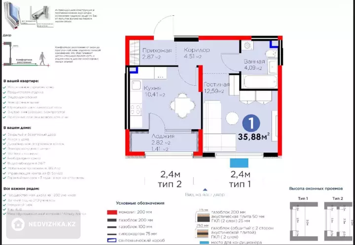 1-комнатная квартира, этаж 2 из 6, 36 м², фотография 2