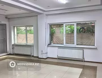 Помещение, этаж 1 из 9, 108 м², На длительный срок