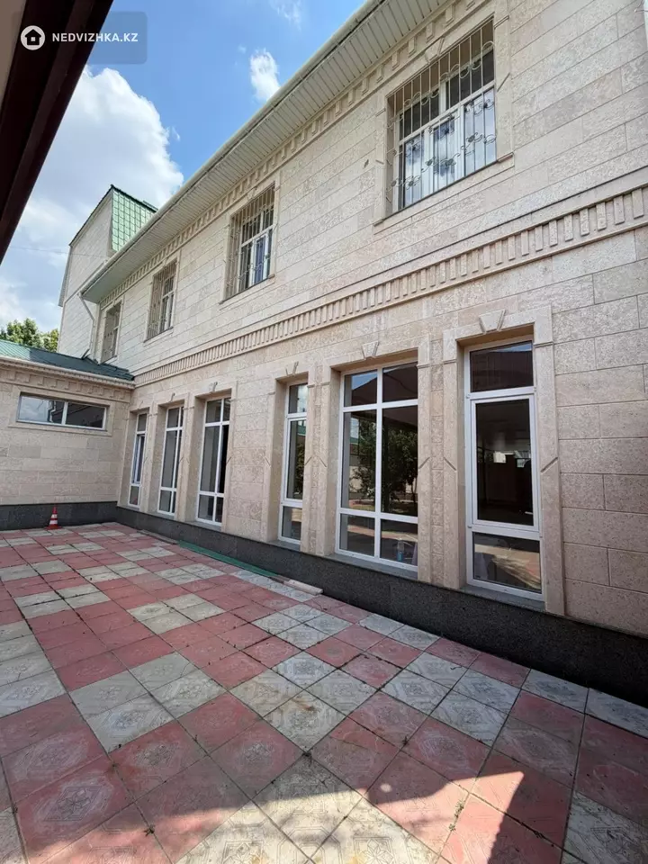 12-комнатный дом, 6 соток, 625 м², фотография 5