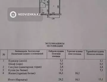 1-комнатная квартира, этаж 5 из 5, 30 м², миниатюра 7